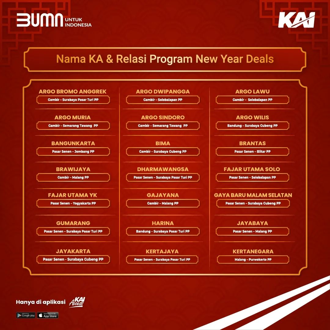 Promo KAI Spesial New Year Deals 2023 - Harga Spesial Tiket Kereta Api mulai dari Rp100.000,- aja!⁣
