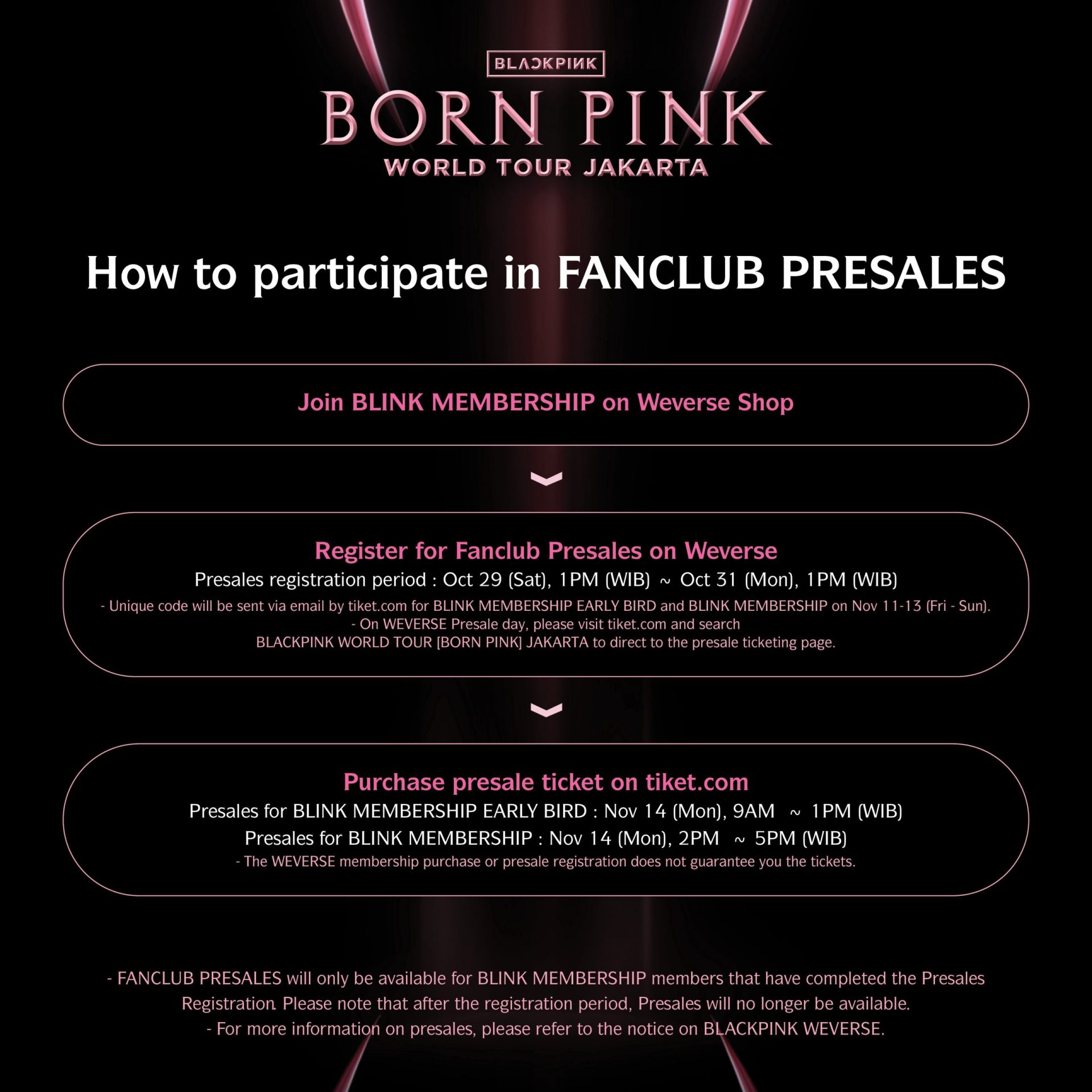 BLACKPINK WORLD TOUR [BORN PINK] JAKARTA • SoPasti.Com