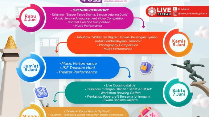 Jakarta Kreatif Festival 2025 23