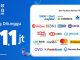 Promo Payment Partner Pilihan Blibli Histeria 11.11 Diskon hingga 1,1 Juta