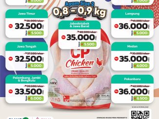 Promo Prima Freshmart SRK Ayam CP Chicken 28-30 Oktober 2025 6