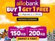Promo Trans Snow World Surabaya Spesial AlloBank Buy 1 Get 1 Free
