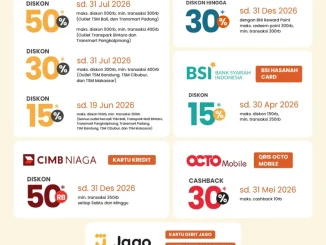 Promo Dapur Solo Diskon Hingga 50% Kartu Bank April hingga Desember 2026