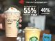 Promo Starbucks Treat A Friend 2 Grande Beverage Diskon 55% di seluruh outlet Indonesia