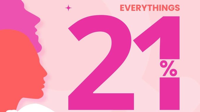 Promo Gosh Shoes Diskon 21% Kartini Day untuk semua produk di store