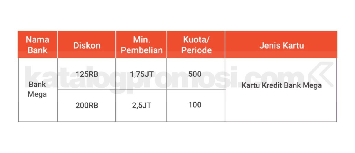 Promo Bank Mega Shopee 8.8 Diskon hingga Rp. 200.000 Promo Bank Mega Shopee 8.8 Diskon hingga Rp. 200.000 1