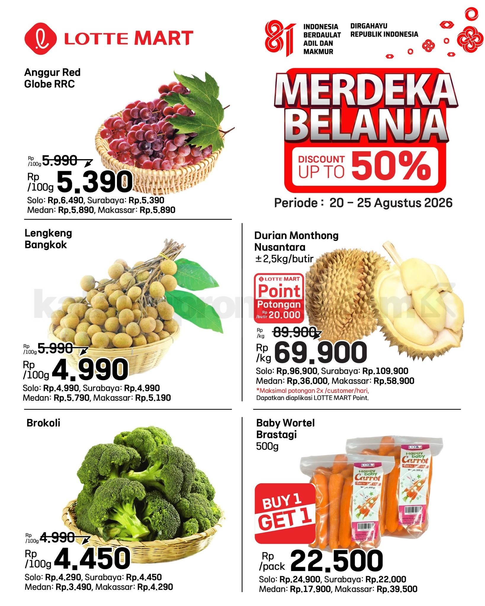 Promo JSM Lottemart Weekend 20-25 Agustus 2026